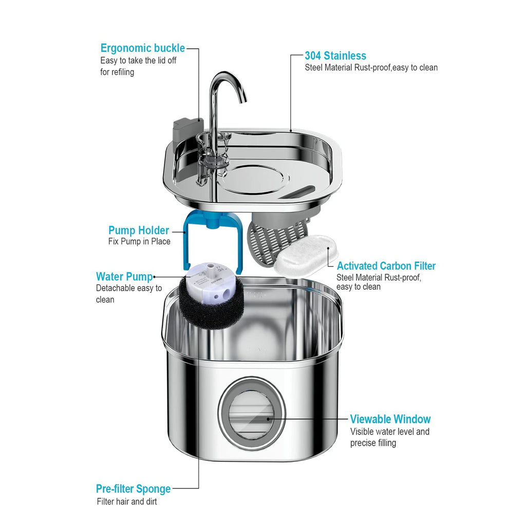 3.2L Pet Water Fountain